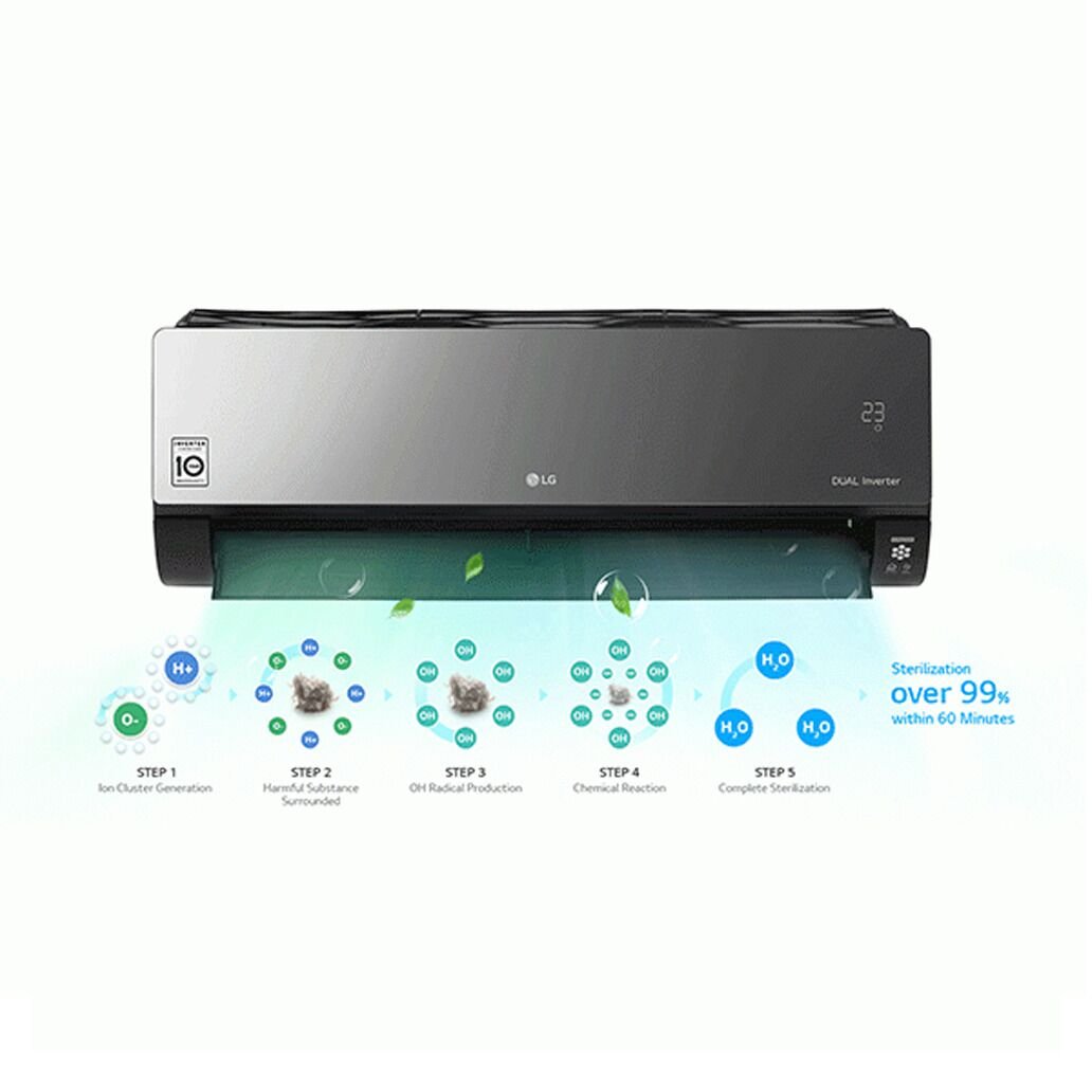 LG-Dual-Inverter-Wall-Split-24000-Btu-Inverter-Air-Conditioner-3.jpg LG-Dual-Inverter-Wall-Split-24000-Btu-Inverter-Air-Conditioner-3.jpg