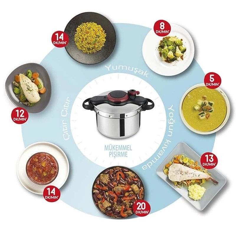 Pressure-Cooker.jpg Pressure-Cooker.jpg